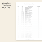 Ramadan Planner 2026 | Guided Daily Islamic Planner for Prayer, Quran & Reflection